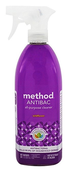 Image result for method antibac
